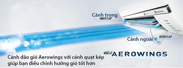 Cánh đảo gió kép Aerowings mới